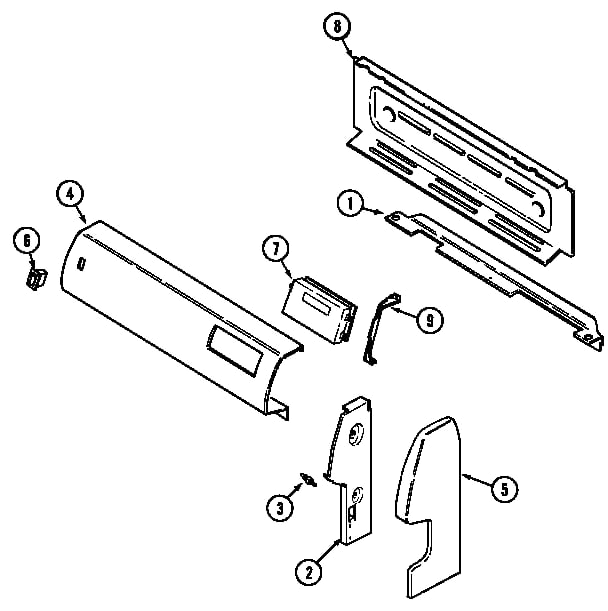 Control panel