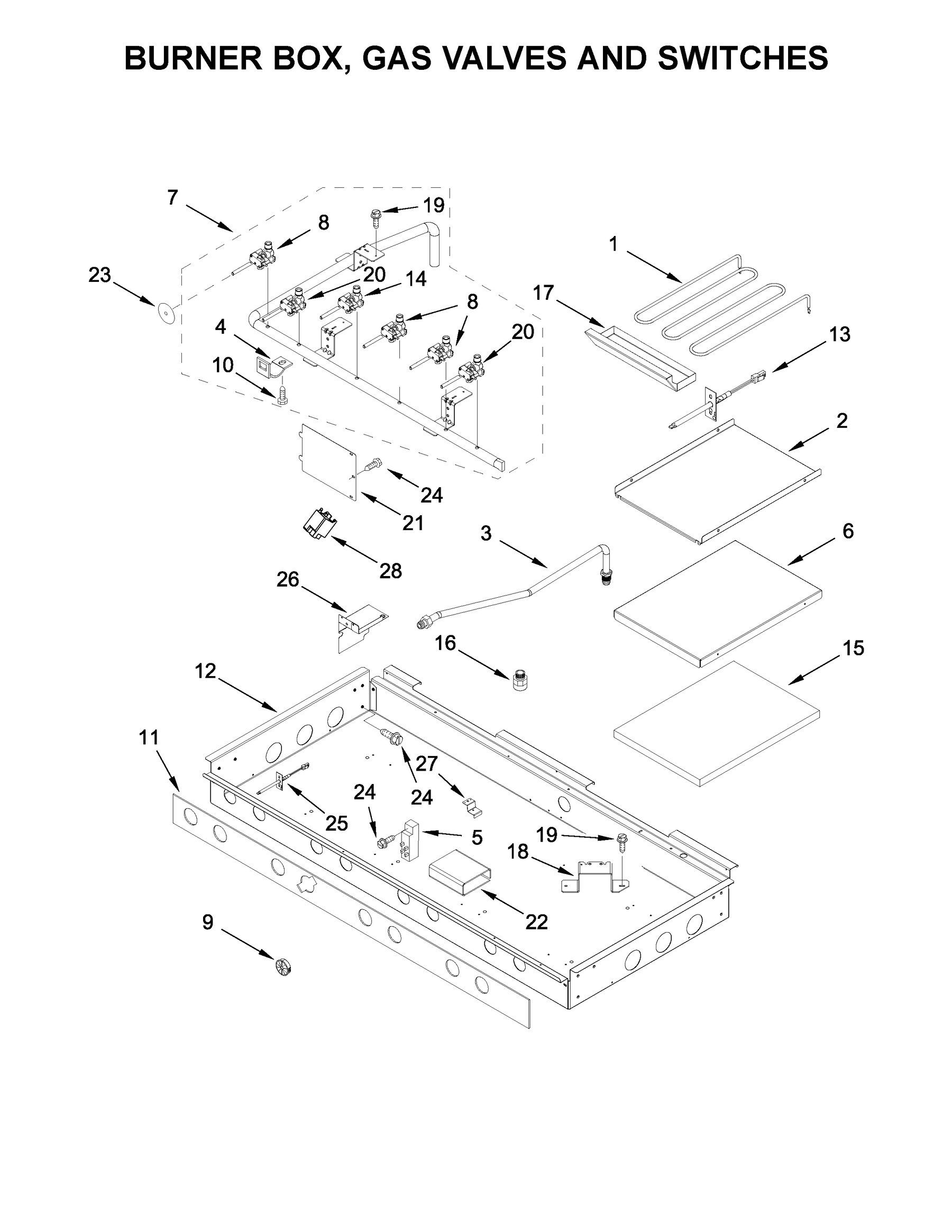 Burner box, gas valves and switches