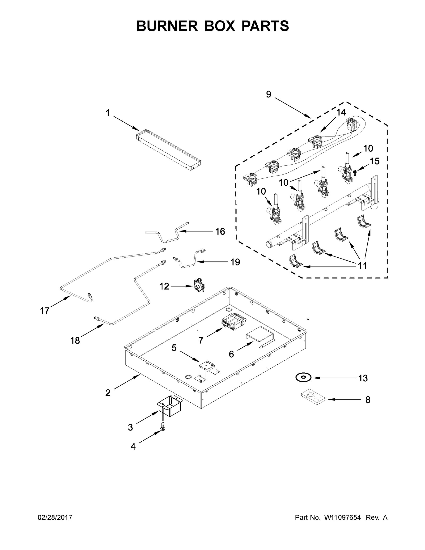 Burner box parts