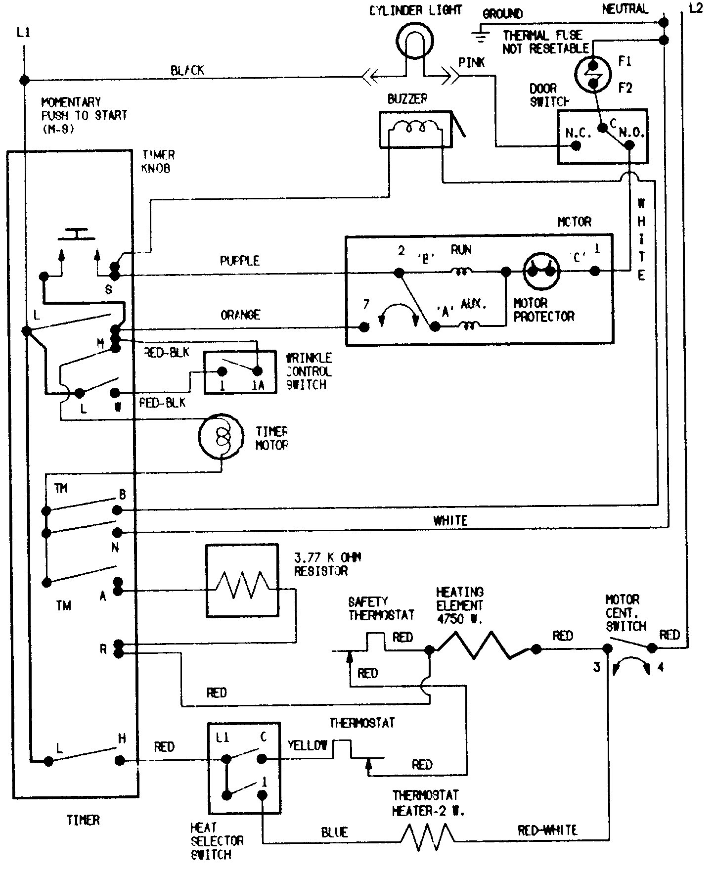 Wiring information — Approved diagram